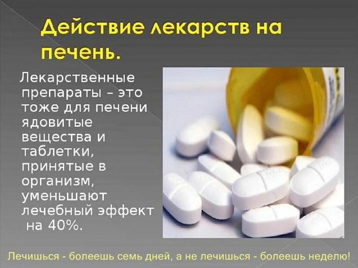 Лекарственное вещество это. Воздействие лекарственных препаратов на печень. Лекарства влияющие на печень. Вредные лекарства для организма. Опасно пить таблетки