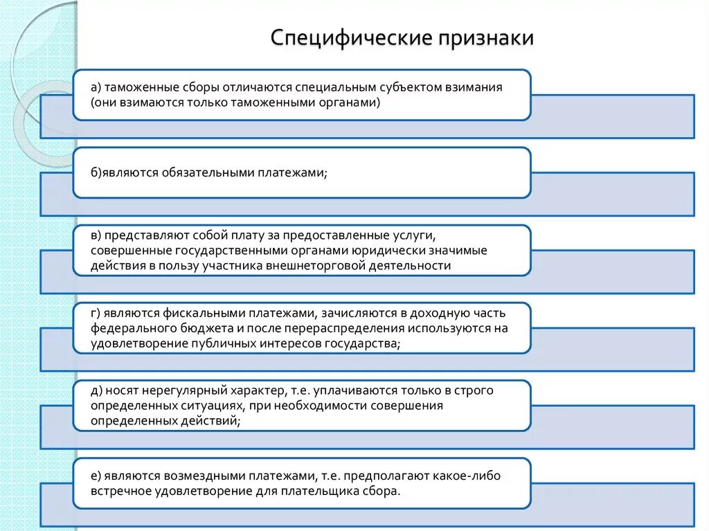 Специфичность признака. Специфические признаки. Специфические признаки человека. Виды симптомов специфические. Специфическими признаками человека являются:.