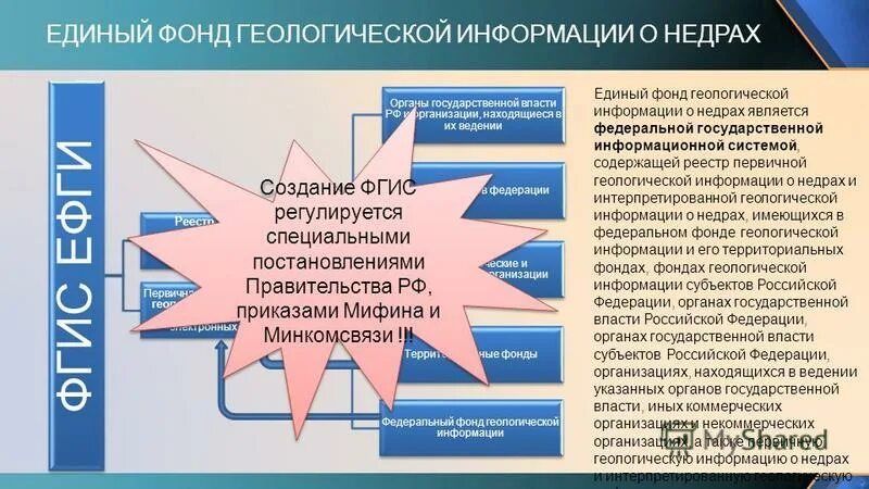 Единый фонд геологической информации