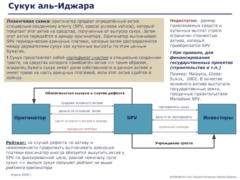 Special purpose vehicle. 130. Регистрация spv компании в россии. Spv. Spv компания что это.