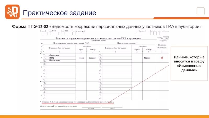 ППЭ 12-02 ведомость коррекции. Ведомость коррекции персональных данных участников экзамена. Ведомость коррекции персональных данных участников в аудитории. Ведомость коррекции персональных данных участников ГИА-9. Заполнение формы ппэ 05 02