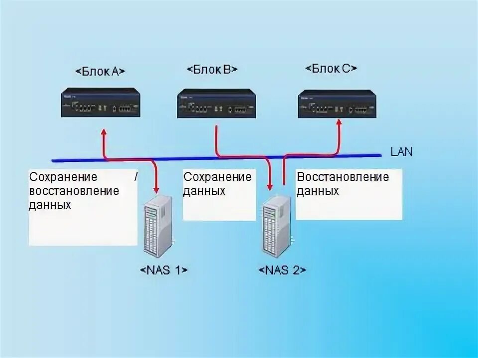 Программирование атс. KX-ns500 мини АТС. АТС Panasonic KX-ns500 блок питания. Ns500 кабель резервного питания. KX-ns1000.