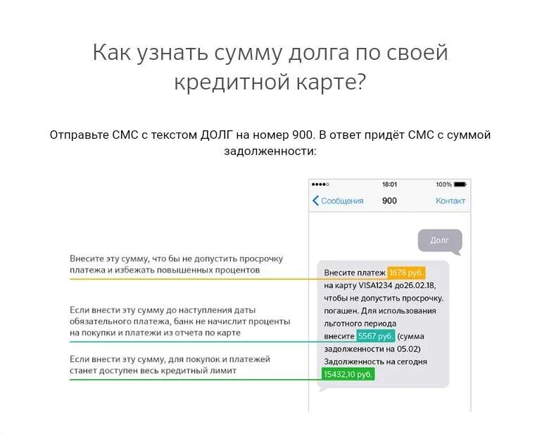 Бесплатные смс на номер 900. Минимальный платеж по кредитной карте Сбербанка. Кредитная карта Сбербанк задолженность. Как узнать кредитный лимит. Обязательный платеж Сбербанк кредитная карта.