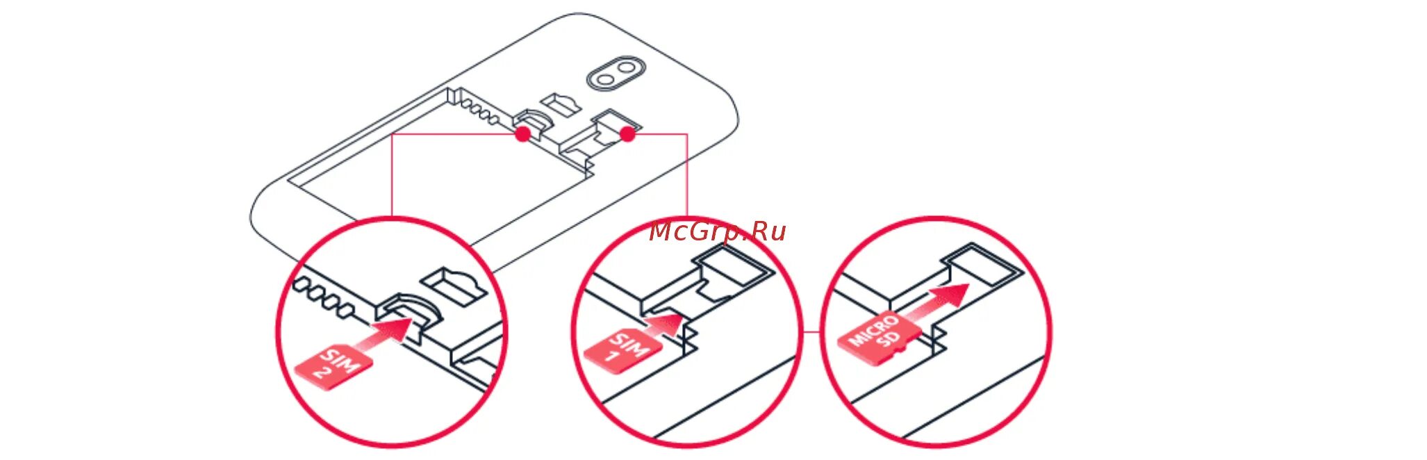 Сим карта в телефоне нокиа. Nokia x2-00 как вставить сим-карту. Как вставить симку в нокиа. Как вставить сим карту в нокиа. Кнопочный вставка сим карты.