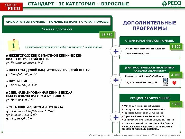 Дмс ресо программа. Доктор ресо стандарт. ресо программа. ресо гарантия программа дмс. программа стандарт дмс.