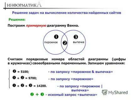 Поиск по заданию