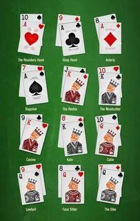 Cards org