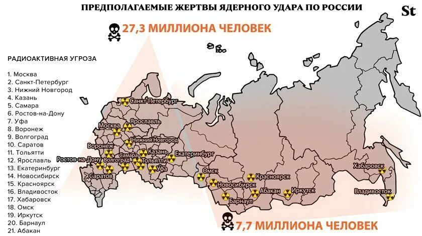 Цели ядерных ударов США по России. Карта ядерных ударов по России. Цели в России для ядерного удара. Цели при ядерном ударе по России. Предсказания о нато