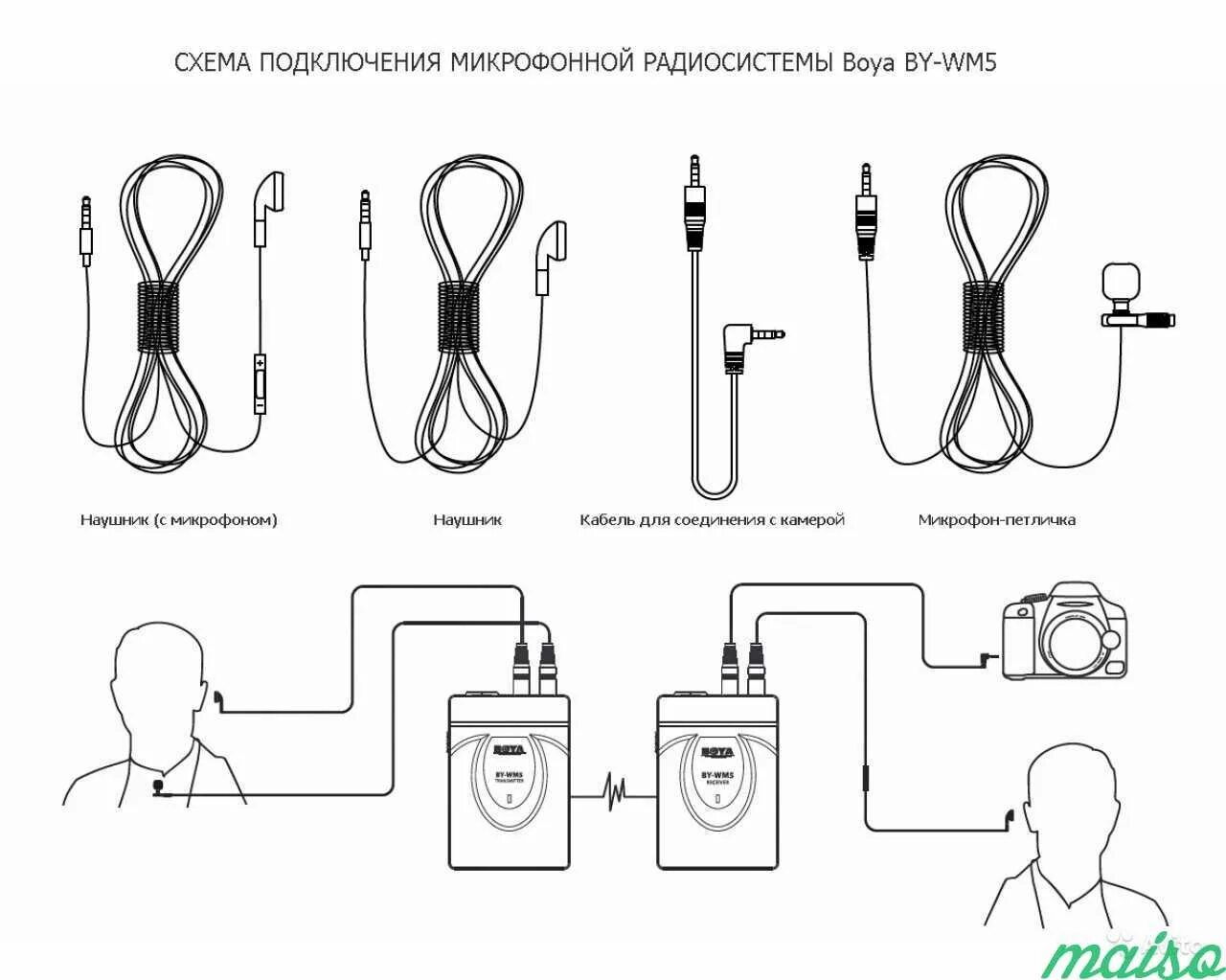 Подключение микрофона к телефону. Микрофон петличный boya 5. Беспроводной петличный микрофон boya by-v. Boya беспроводной микрофон петличка. Схема микрофона петлички.