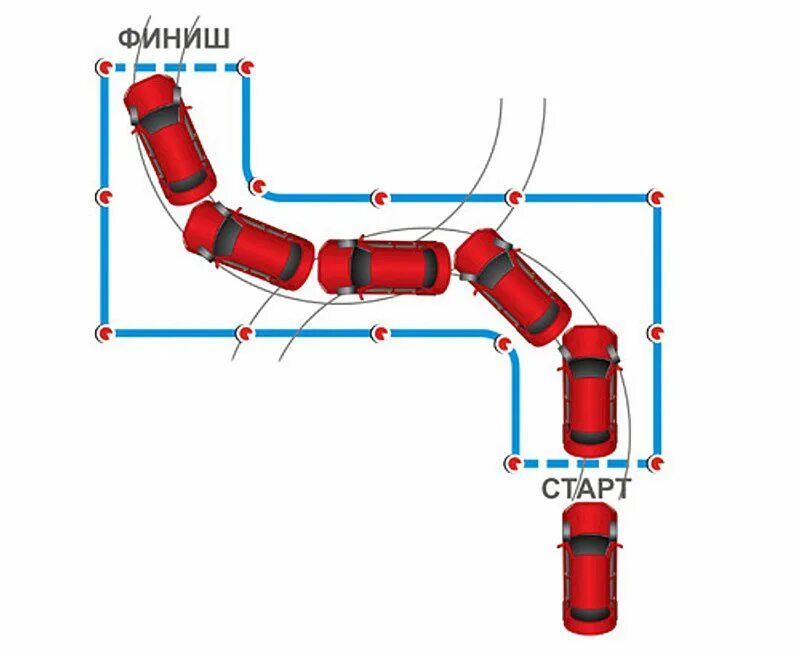 Как проходить змейку