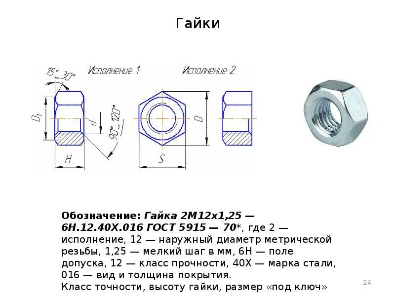 Какая резьба на ступичной гайке. Mr571083 резьба гайки. Резьба гайки VAG размер. Наружный диаметр резьбы гайки на 20. Гайка на 80 размер резьбы.