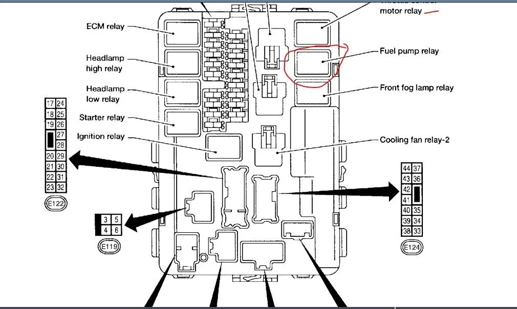 Ipdm e r