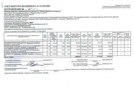 Реализация физическому лицу счет фактура