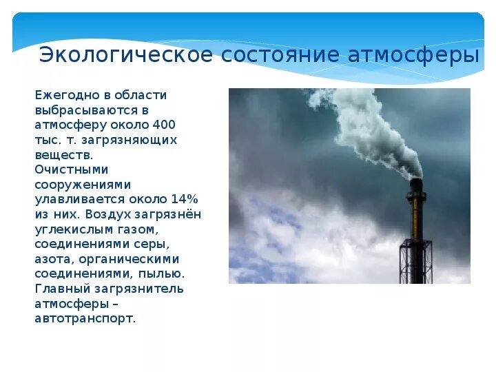 Перечислите состояние воздуха. Экологические проблемы Воронежской области. Загрязнение воздуха. Экологическая ситуация в Воронежской области. Экологическое состояние воздуха.