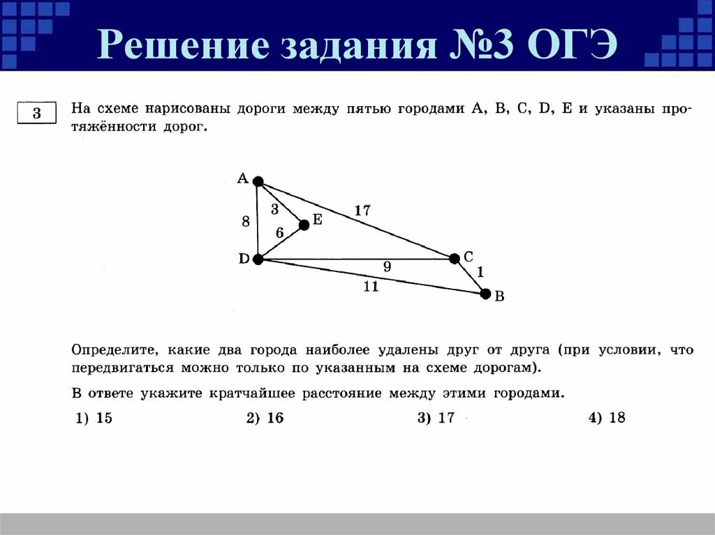 Задача огэ дороги. Решение упражнений. Схема дорог ОГЭ. Задание 3 ОГЭ решение. Дороги ОГЭ.