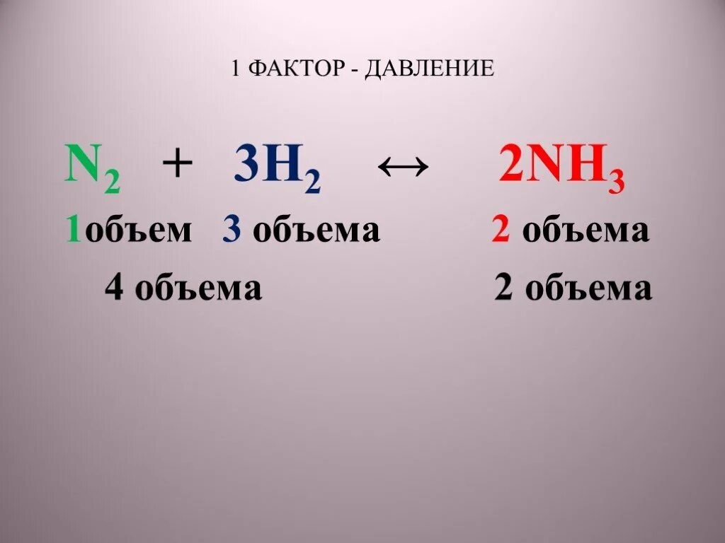 N2+3h2 2nh3. N2+3h2. 2h2+n2=2nh3. N2+3h2=2nh. N2 nh3 t