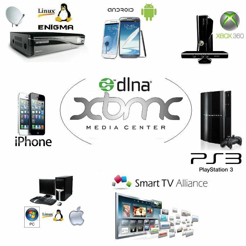 Dlna что это такое. Dlna. поддержка dlna. dlna что это такое в телевизоре. фото dlna.