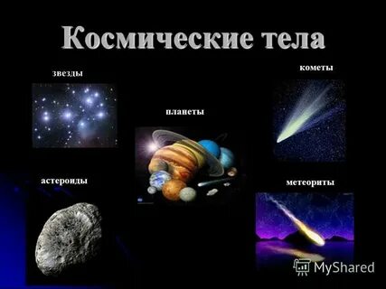 Мир небесных тел 3