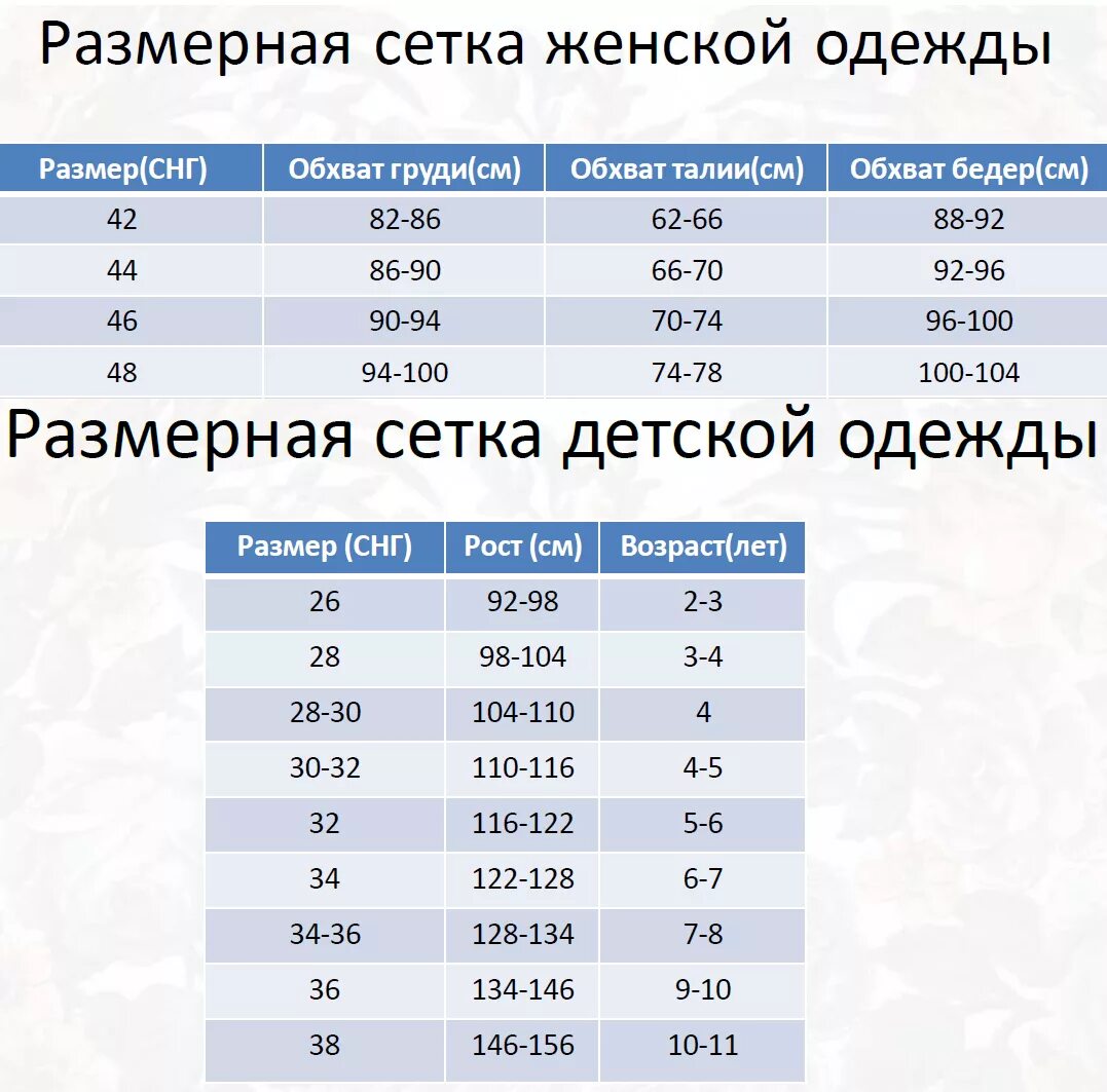 Ростовка по возрасту. Детская ростовка одежды. Ростовка верхней одежды у детей. Ростовка одежды для малышей. Ростовка одежды для детей таблица.