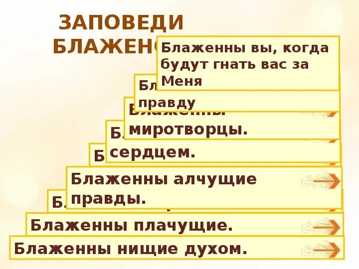 Лестница заповедей блаженства. Заповеди блаженства. Заповеди блаженства ступени. Заповеди блаженства поделка.