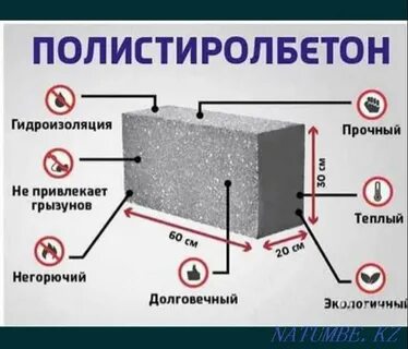 Полистирол блок