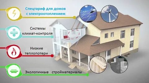 Новые принципы строительства