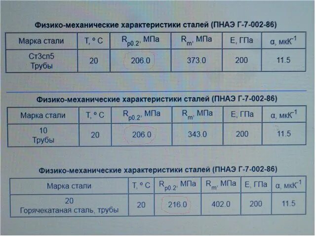 Сталь 3 применение стали. Сталь 3 механические характеристики. Сталь 3 СП расшифровка. Сталь марки 3 характеристики. Сталь 45сп расшифровка.