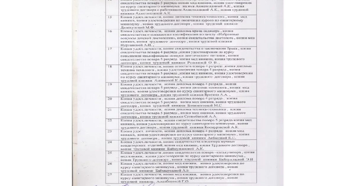 Санминимум для воспитателя. Ответы на вопросы сан минимума. ответы на вопросы санминимума. тестирование по санминимуму для работников общепита. вопросы санминимума для общепита.