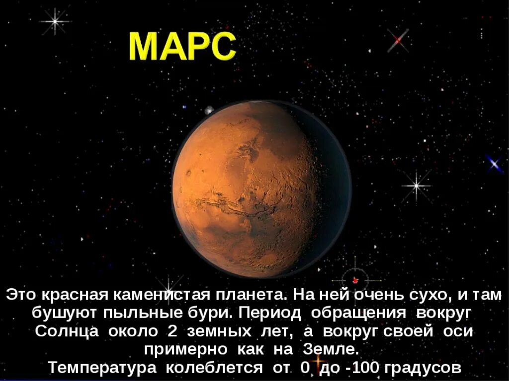Марс интересные факты для детей. Планета Марс описание. Марс Планета интересные факты для детей. Стих про Марс. Планета Марс описание для детей.
