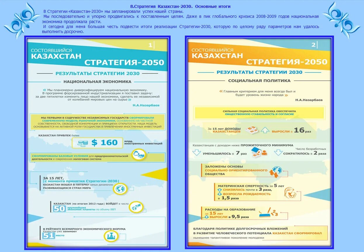 Стратегия 2030 предполагает. Казахстан 2030 стратегия. Стратегия Казахстан 2050. Презентация Казахстан 2050. Результаты стратегии 2030.