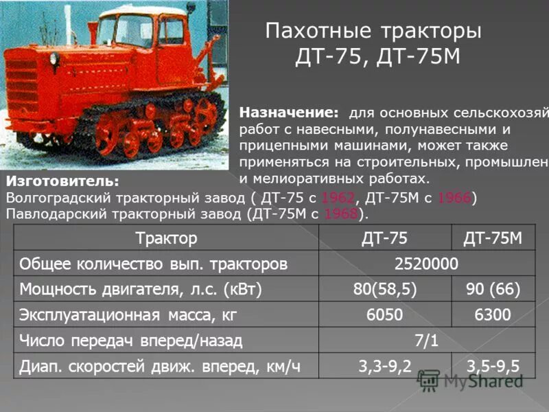 Какое давление на почву оказывает гусеничный. Трактор ДТ-75 вес трактора. ДТ-75 трактор гусеничный. Масса двигателя трактора ДТ -75. Двигатель трактора ДТ-75 характеристики.