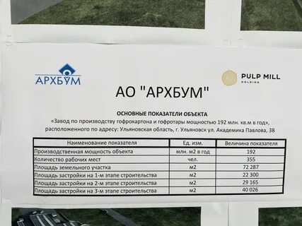 Архбум сайт