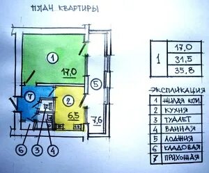 Купить 1 комнатную квартиру в Кисловодске. Кисловодск купить 1 комнатную вторичка