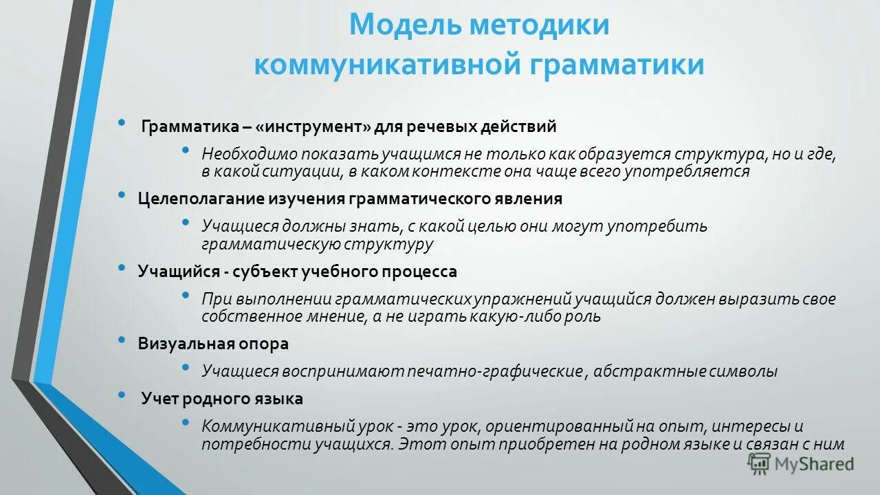 Вопросы методы модели