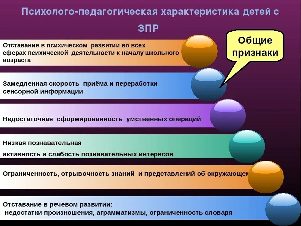 К особенностям детей с задержкой психического развития относятся. Характеристики интеллектуального развития детей с ЗПР. ПСИХОЛОГОПЕДАГОГИЧСКАЯ характеристика детей с ЗПР презентации. Презентация на тему дети с задержкой психического развития.