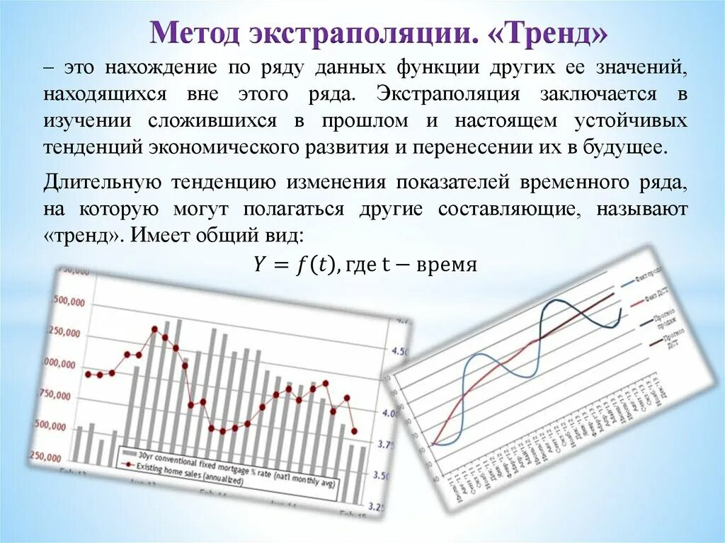 Экстраполяции тенденций. Метод экстраполяции в прогнозировании. Экстраполяционные методы прогнозирования. Методы экстраполяции трендов. Метод экстраполяции тренда пример.