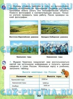 Научись узнавать равнины и горы