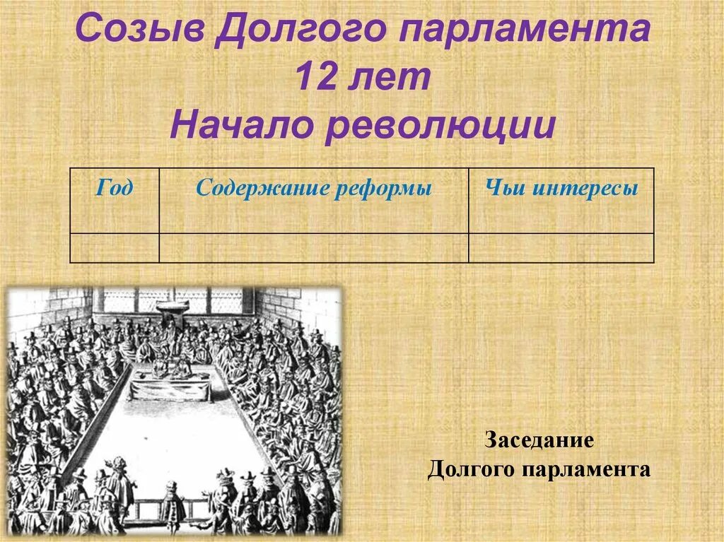 Какие реформы провел парламент перечислить. Долгий парламент в Англии 17 век. Долгий парламент в Англии 1640 год. Парламент 1640 Англия. Причины созыва долгого парламента в Англии 7 класс история.