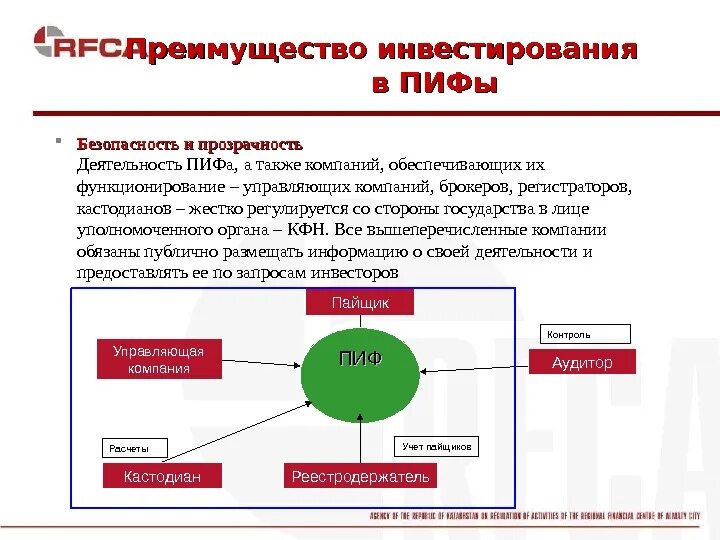 Некоммерческий инвестиционный фонд. Схема паевого инвестиционного фонда. Инвестирование в ПИФЫ. Паевой инвестиционный фонд (ПИФ). Вложение в паевые инвестиционные фонды.