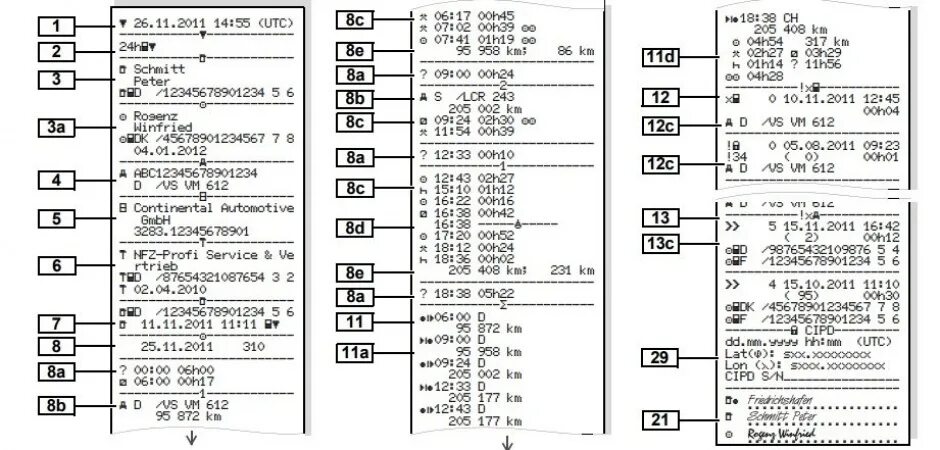 Тахограф ошибка скзи. Коды ошибок тахографа vdo dtco 3283. тахограф vdo dtco 3283 коды ошибок. коды ошибок тахографа vdo. коды ошибок тахографа vdo 3283.