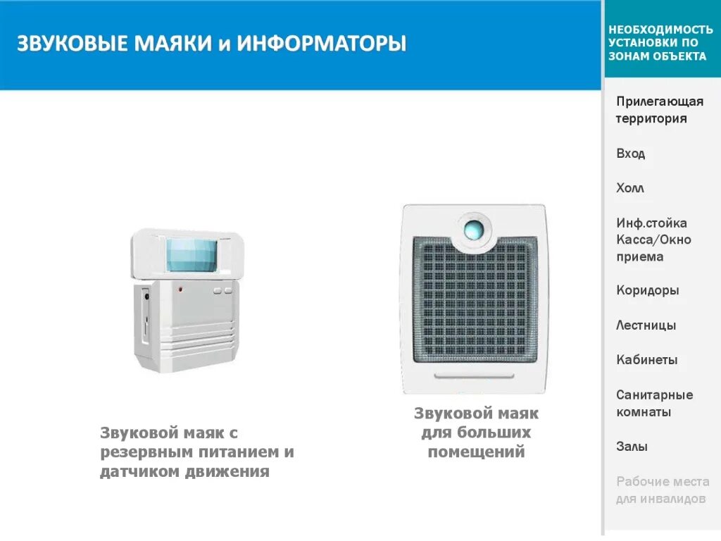Речевые электронные информаторы. Речевой автоинформатор. Речевой информатор gf820. Речевые электронные информаторы. Речевые электронные информаторы.