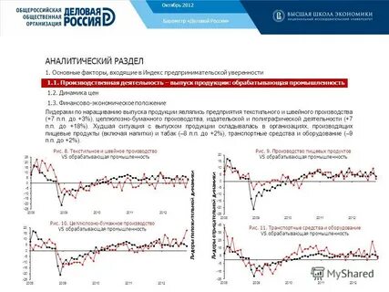 Финансово экономическое положение
