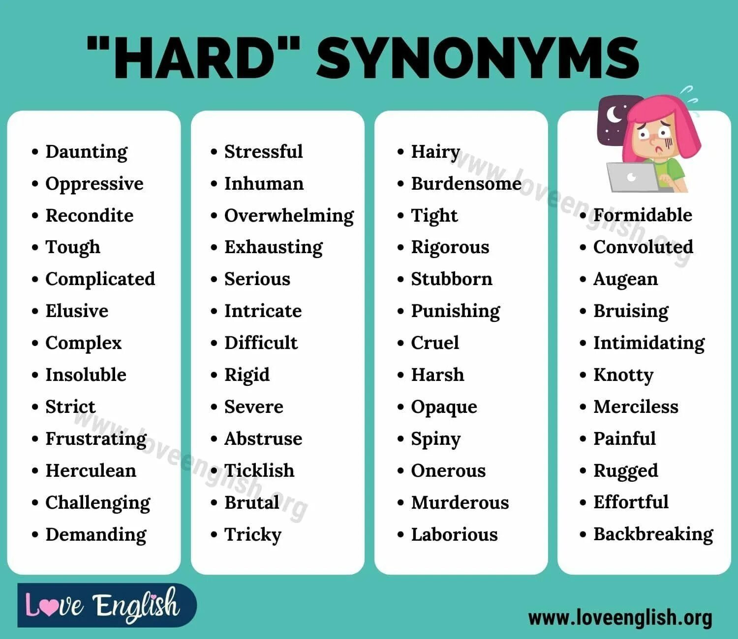 Really по английски. Hard синонимы. английские синонимы. синонимы in english. english words synonyms.
