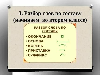 Развевались разбор. Развевались разбор