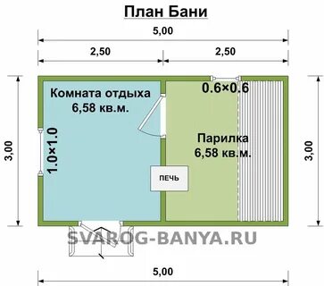 Баня 3 5 м
