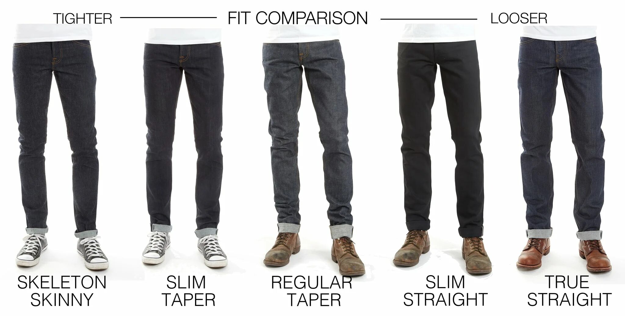 Slim Fit vs Slim Taper Fit