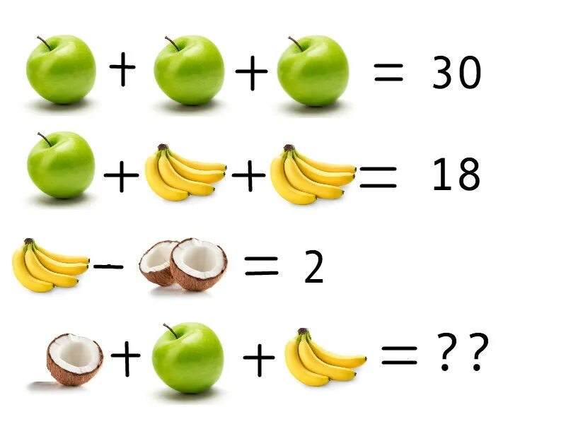 Яблоки задание 1 3