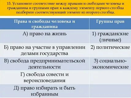 Установленных в соответствии с законодательством