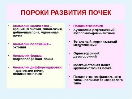 Аномалии структуры
