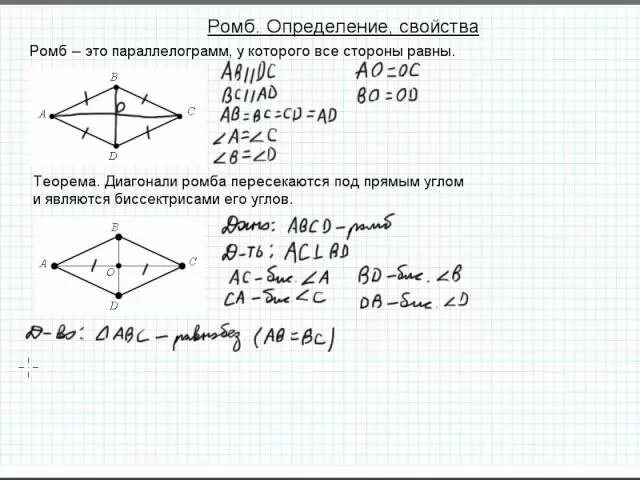 Ромб свойства площадь